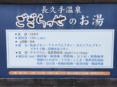 長久手温泉ござらっせの風景